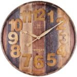 Justaminute - Orologio da parete Lowell